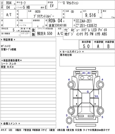 Nissan LEAF