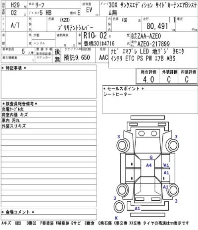 Nissan LEAF