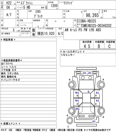 Suzuki SPLASH