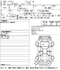 Nissan Aura