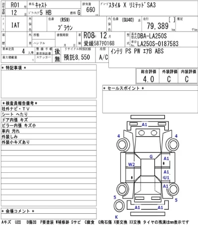 Daihatsu Cast