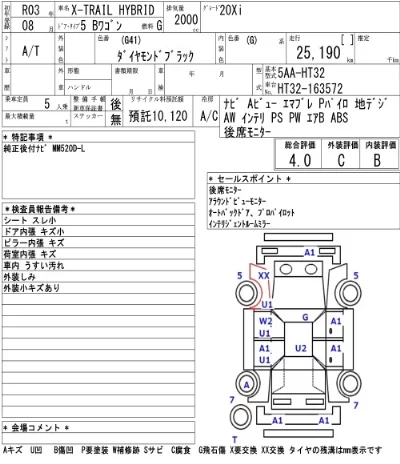 Nissan X-TRAIL
