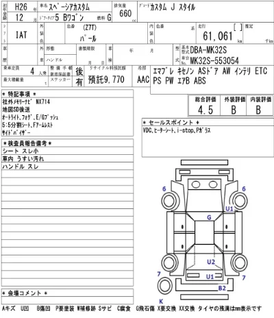 Suzuki SPACIA CUSTOM