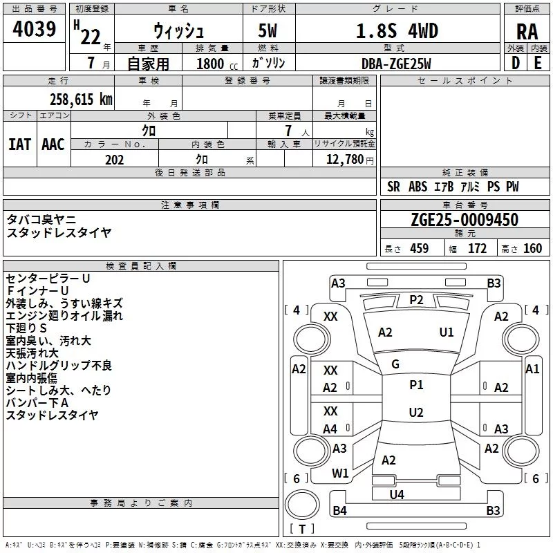 Toyota Wish  с аукциона в Японии