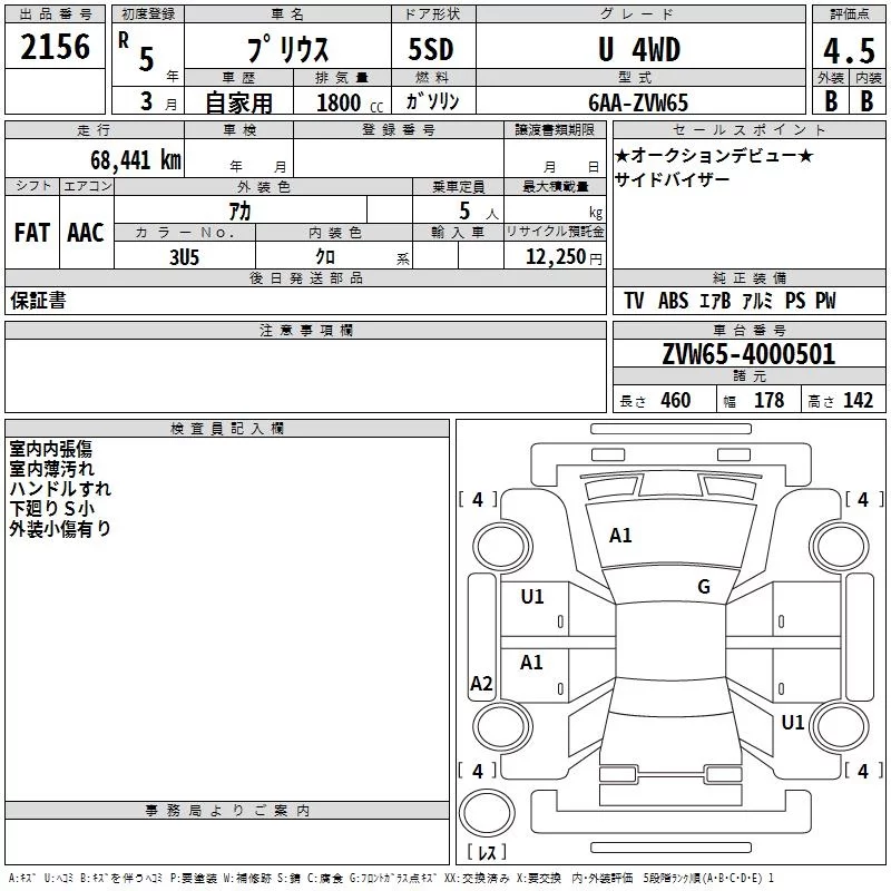 Toyota Prius  с аукциона в Японии