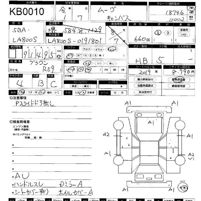 Daihatsu MOVE CANBUS
