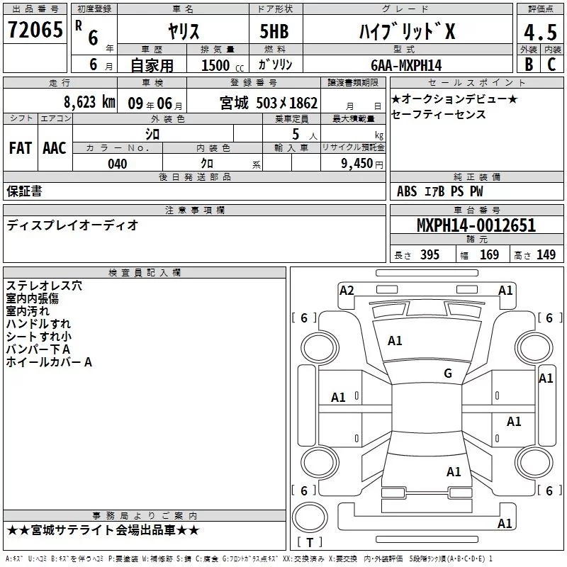 Toyota Yaris  с аукциона в Японии