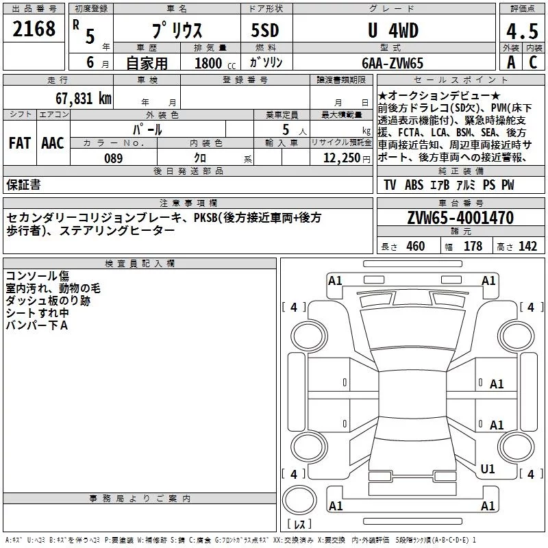 Toyota Prius  с аукциона в Японии