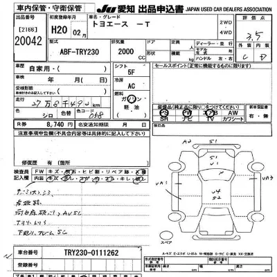 Toyota TOYOACE TRUCK