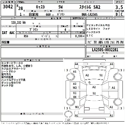 Daihatsu Cast