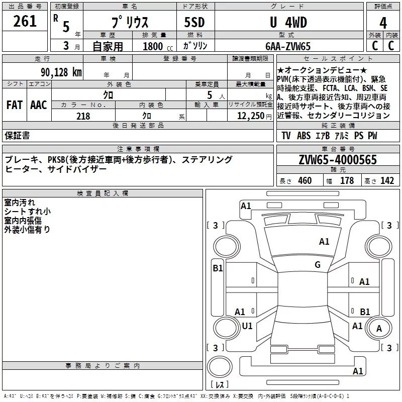 Toyota Prius  с аукциона в Японии