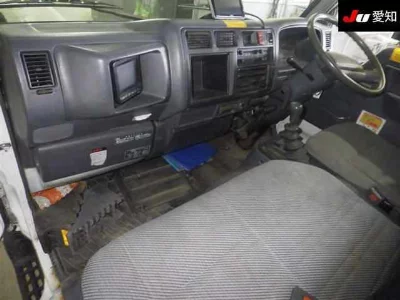 Статистика аукционов Toyota DYNA TRUCK