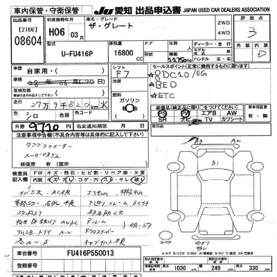 Mitsubishi FUSO THE GREAT