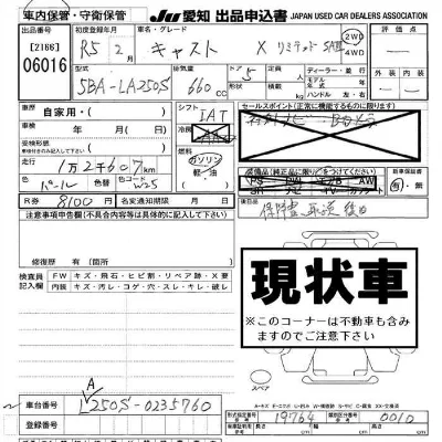 Daihatsu Cast