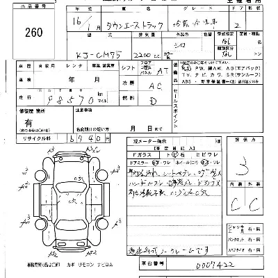 Toyota TownAce Truck
