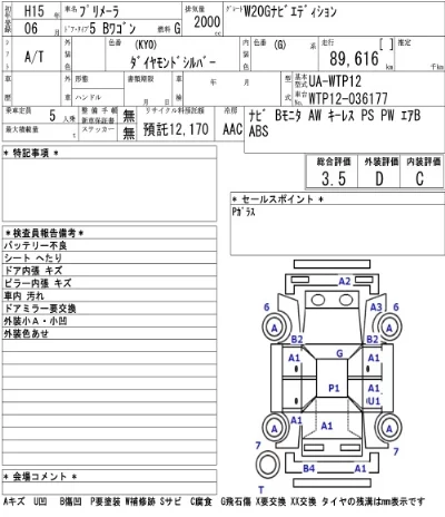 Nissan PRIMERA