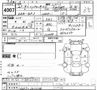 Subaru Impreza XV