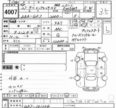 Subaru Impreza XV