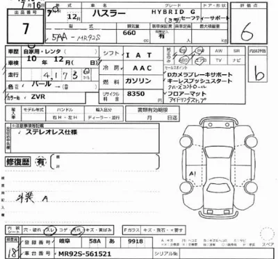 Suzuki HUSTLER