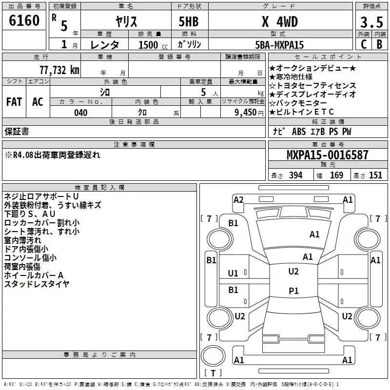 Toyota Yaris  с аукциона в Японии