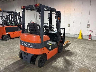 Статистика аукционов Toyota  FORKLIFT