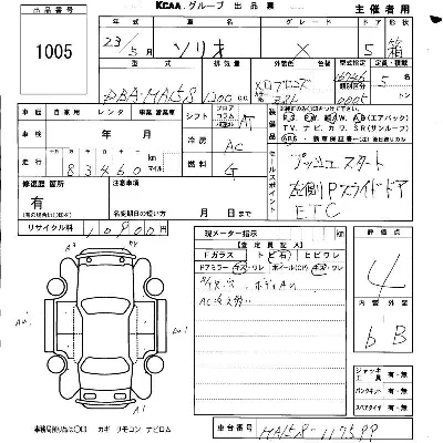 Suzuki SOLIO