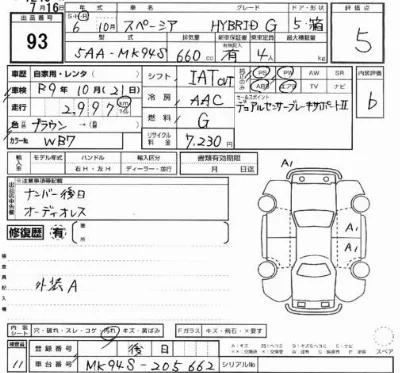 Suzuki SPACIA