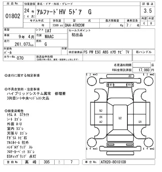 Toyota Alphard  с аукциона в Японии