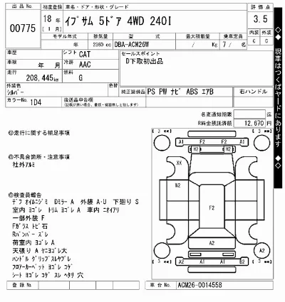 Toyota Ipsum