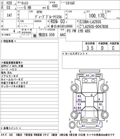 Daihatsu Cast