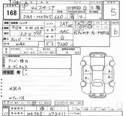 Suzuki SPACIA