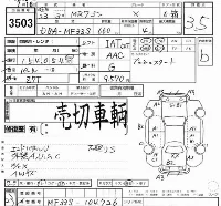 Suzuki MR Wagon