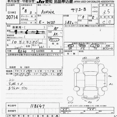 Nissan Avenir