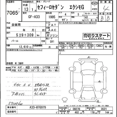 Nissan CEFIRO
