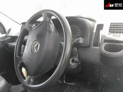 Статистика аукционов Mazda BONGO TRUCK