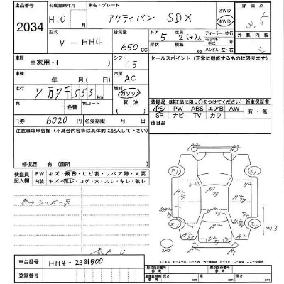 Honda Acty