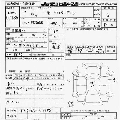 Mitsubishi Fuso Canter