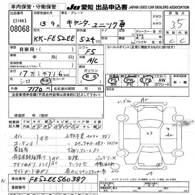 Mitsubishi Fuso Canter