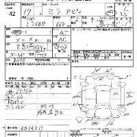 Daihatsu Mira Avy
