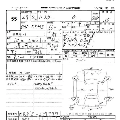 Suzuki HUSTLER