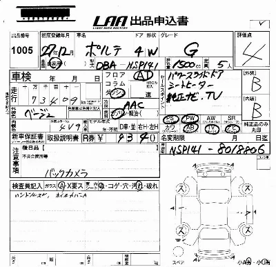 Toyota Porte