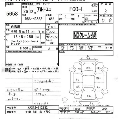 Suzuki ALTO