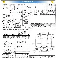 Daihatsu Mira Avy