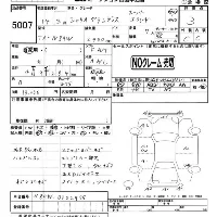 Mitsubishi Chariot Grandis