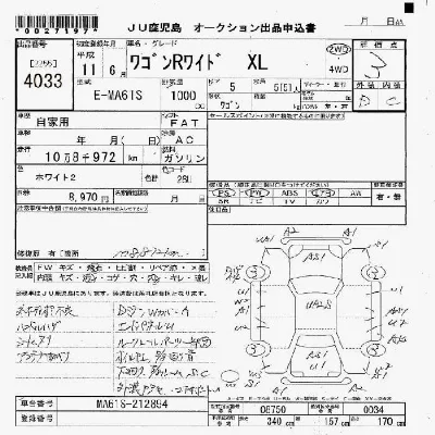Suzuki Wagon R Wide