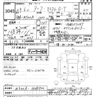 Toyota Tank
