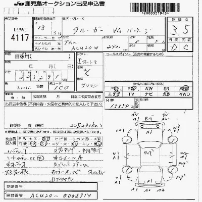 Toyota Kluger V