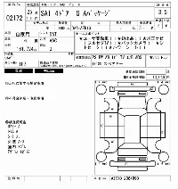 Toyota Sai