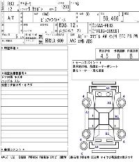 Nissan Aura