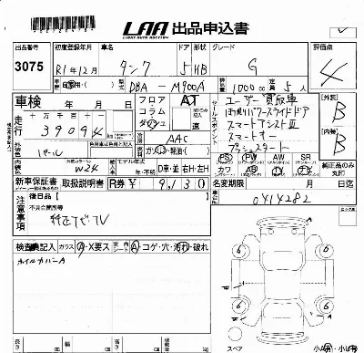 Toyota Tank